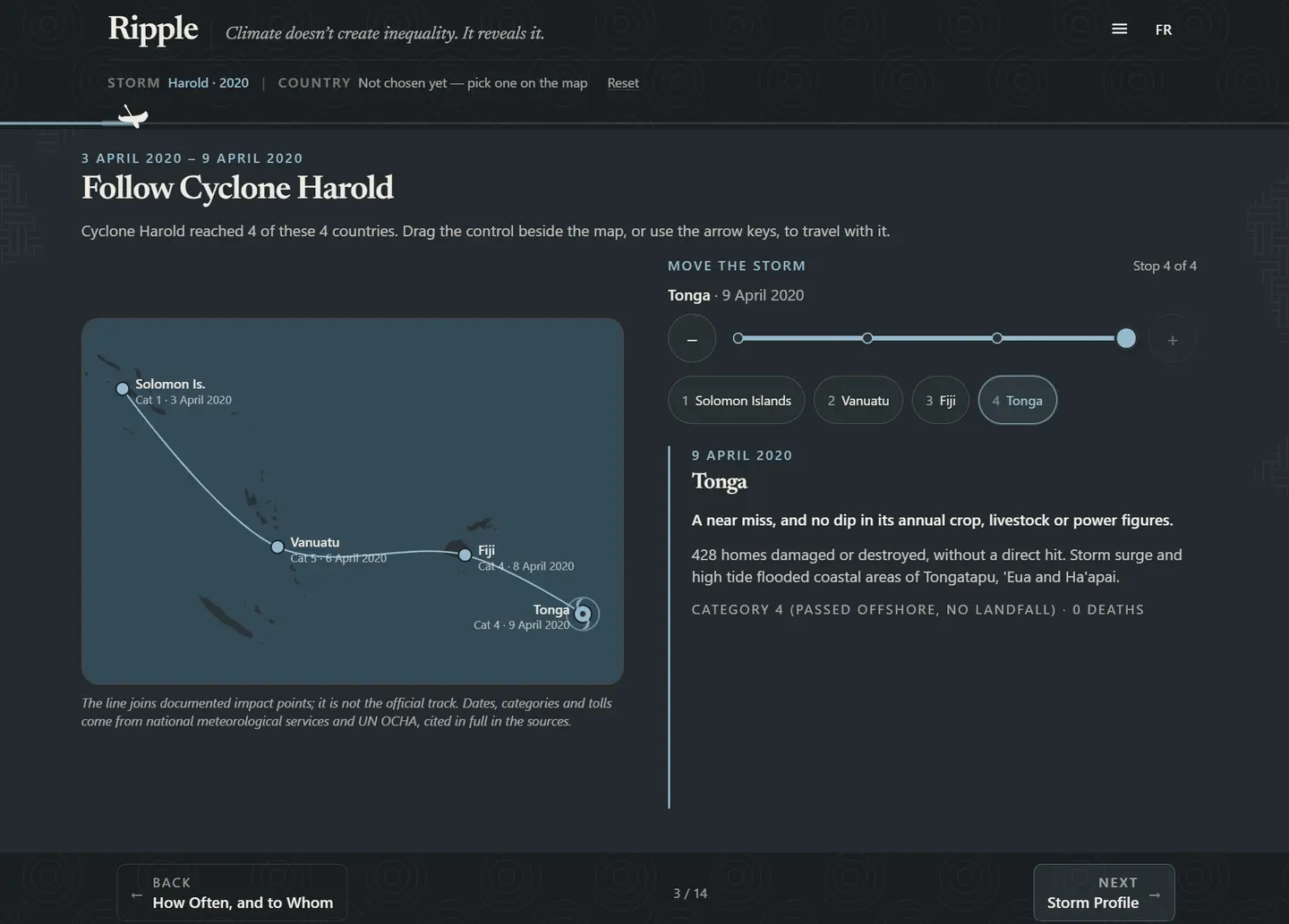 Ripple, a visualisation of six tropical cyclones between 2015 and 2024 by Aziel Orihao