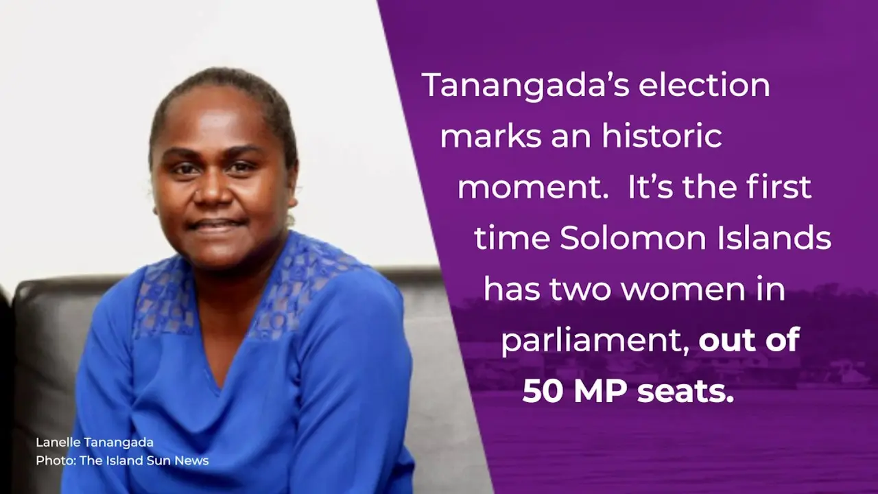 In the Gizo/Kolambangara constituency, Ms. Lanelle Tanangada won a 2018 by-election after her husband Jimson lost the seat in a court challenge.